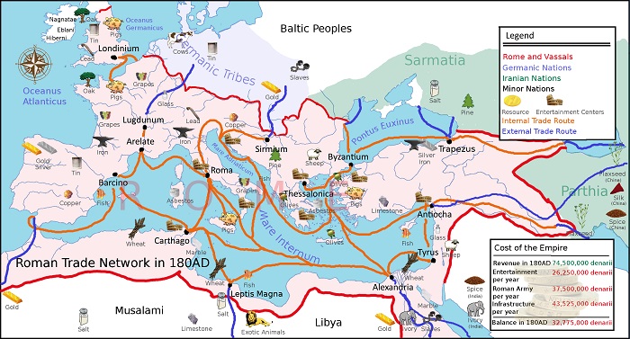 File Icon